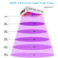 1000W LED Grow Light Plant Growing Lights Veg/Flowers